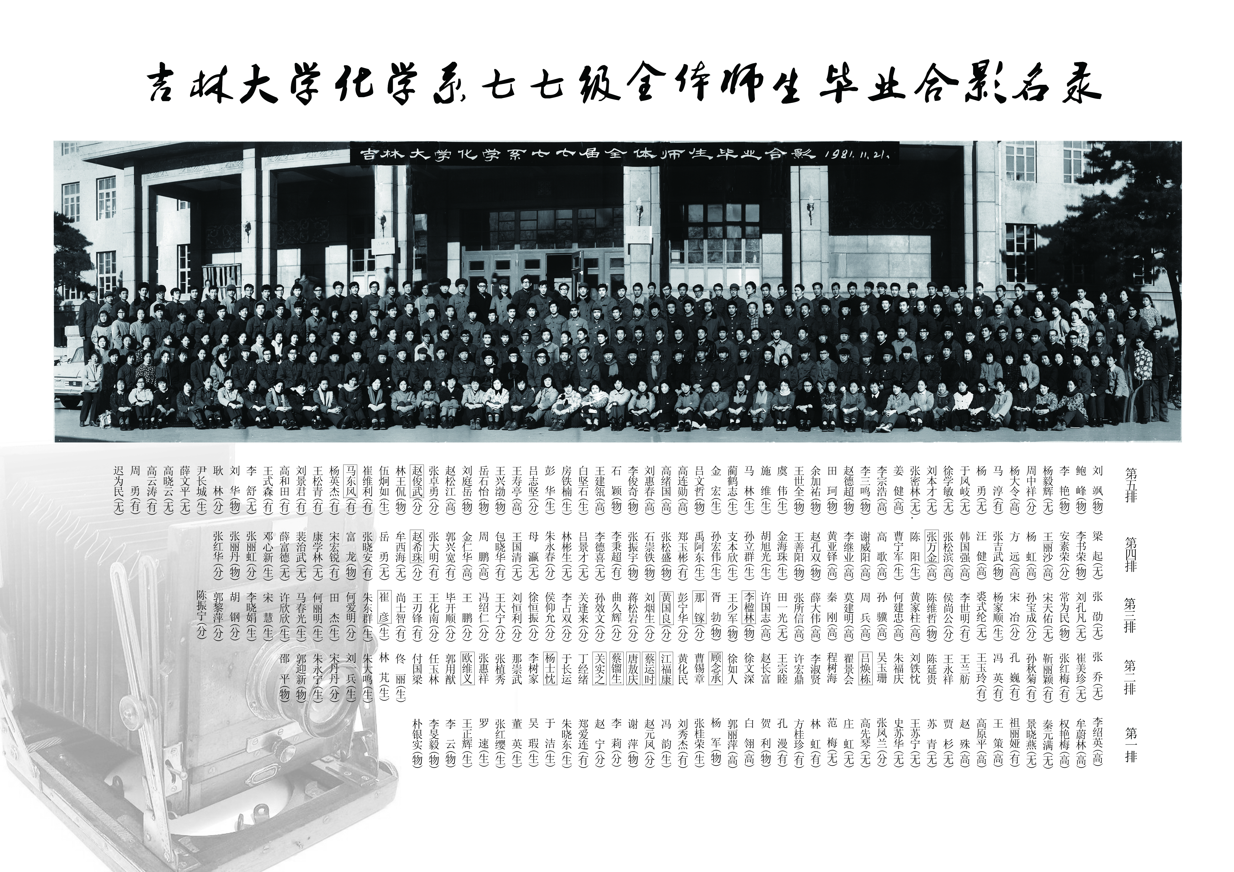 bv伟德国际体育化学系1977级全体师生毕业合影